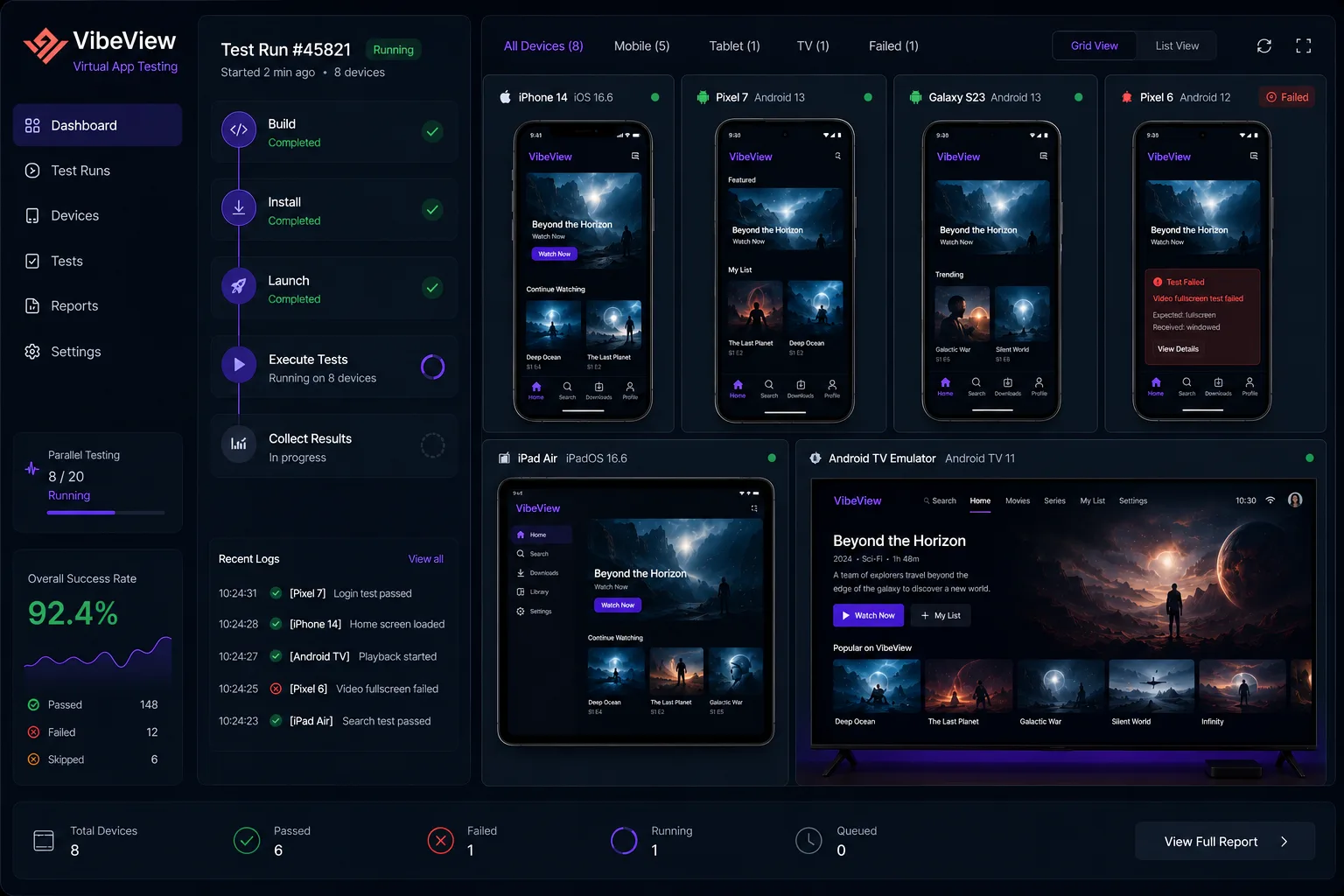 A VibeView test run across eight devices, showing phones, a tablet and a television running the same build, with one device reporting a failed fullscreen playback test.